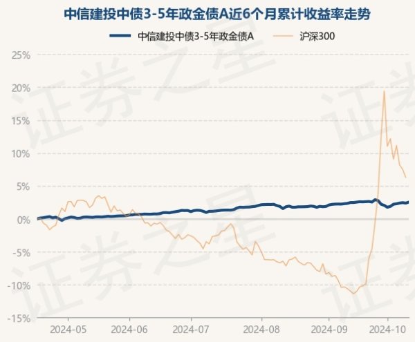 开yun体育网笔据最新一期基金季报闪现-开云官网登录入口 www.kaiyun.com