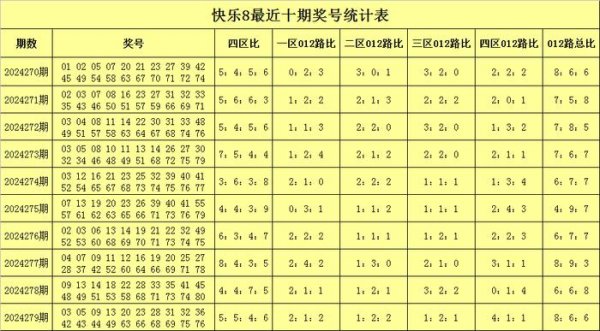 开云体育(中国)官方网站号码012路比为4：8：4-开云官网登录入口 www.kaiyun.com