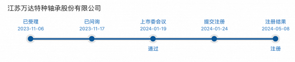 开云体育低于公司27.4倍的所属行业市盈率-开云官网登录入口 www.kaiyun.com